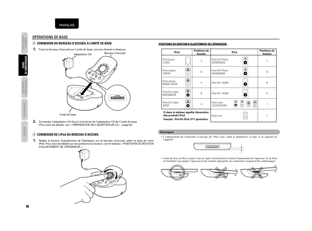 Marantz IS301 manual Connexion DU Berceau D’ACCUEIL À L’UNITÉ DE Base, Connexion DE L’iPod AU Berceau D’ACCUEIL 