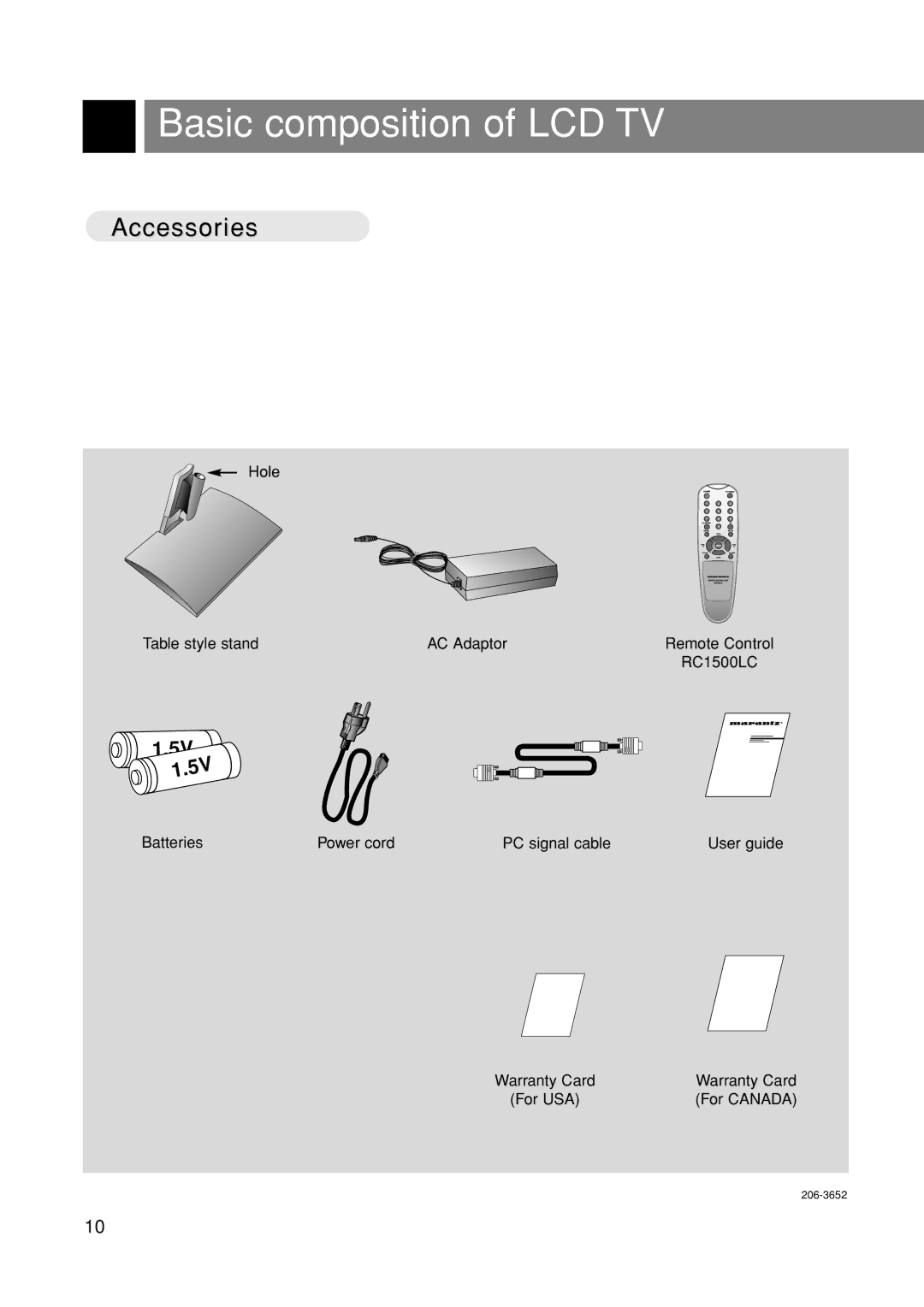 Marantz LC1500 manual Basic composition of LCD TV, Accessories 