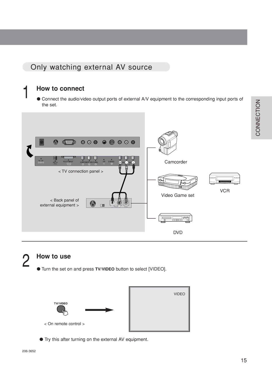 Marantz LC1500 manual Only watching external AV source 