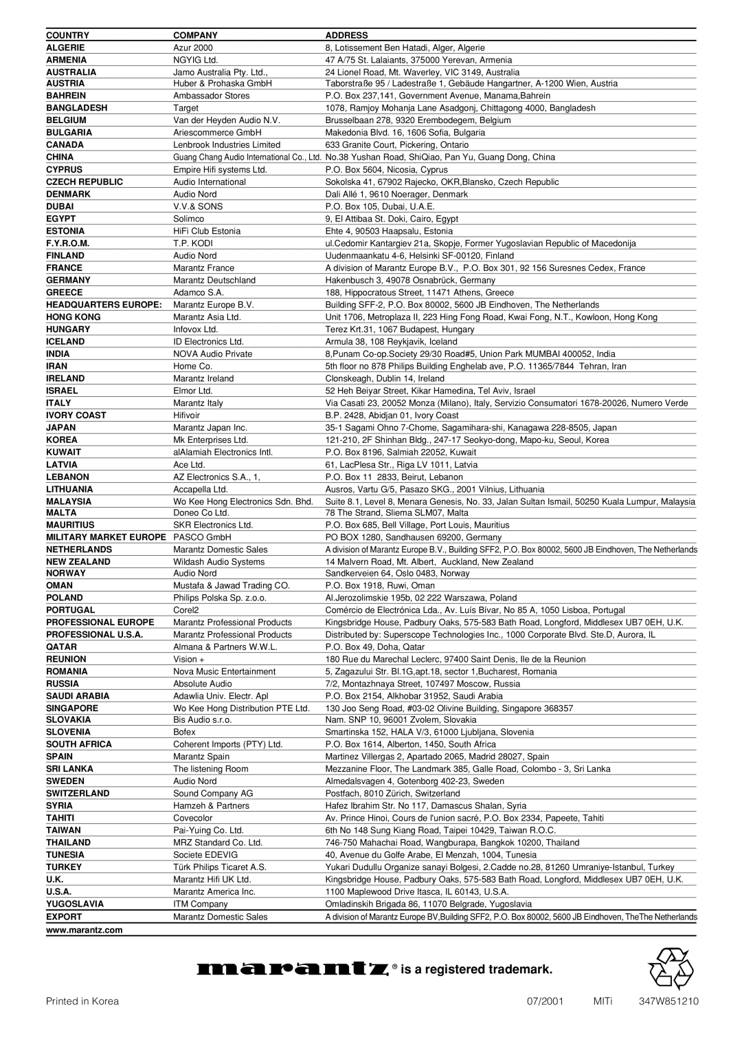 Marantz LC1500 manual Is a registered trademark 