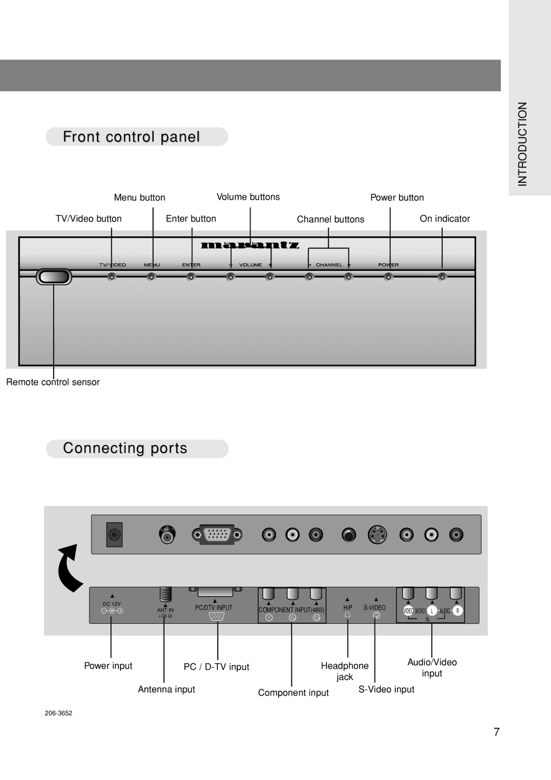 Marantz LC1500 manual Front control panel, Connecting ports 