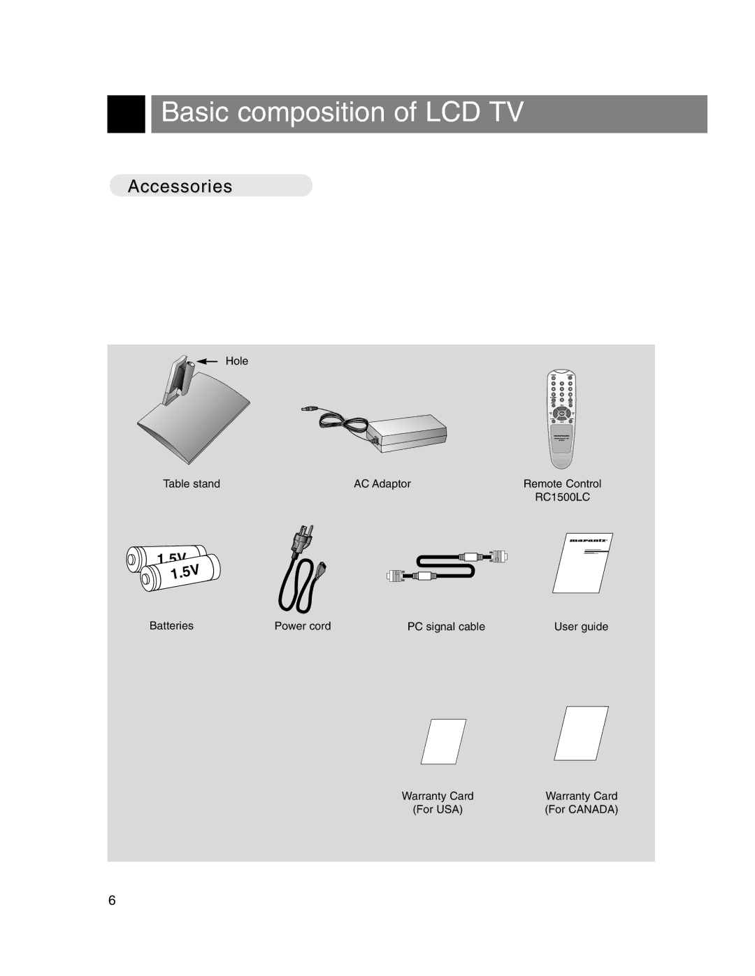 Marantz LC1510 manual Basic composition of LCD TV, Accessories 