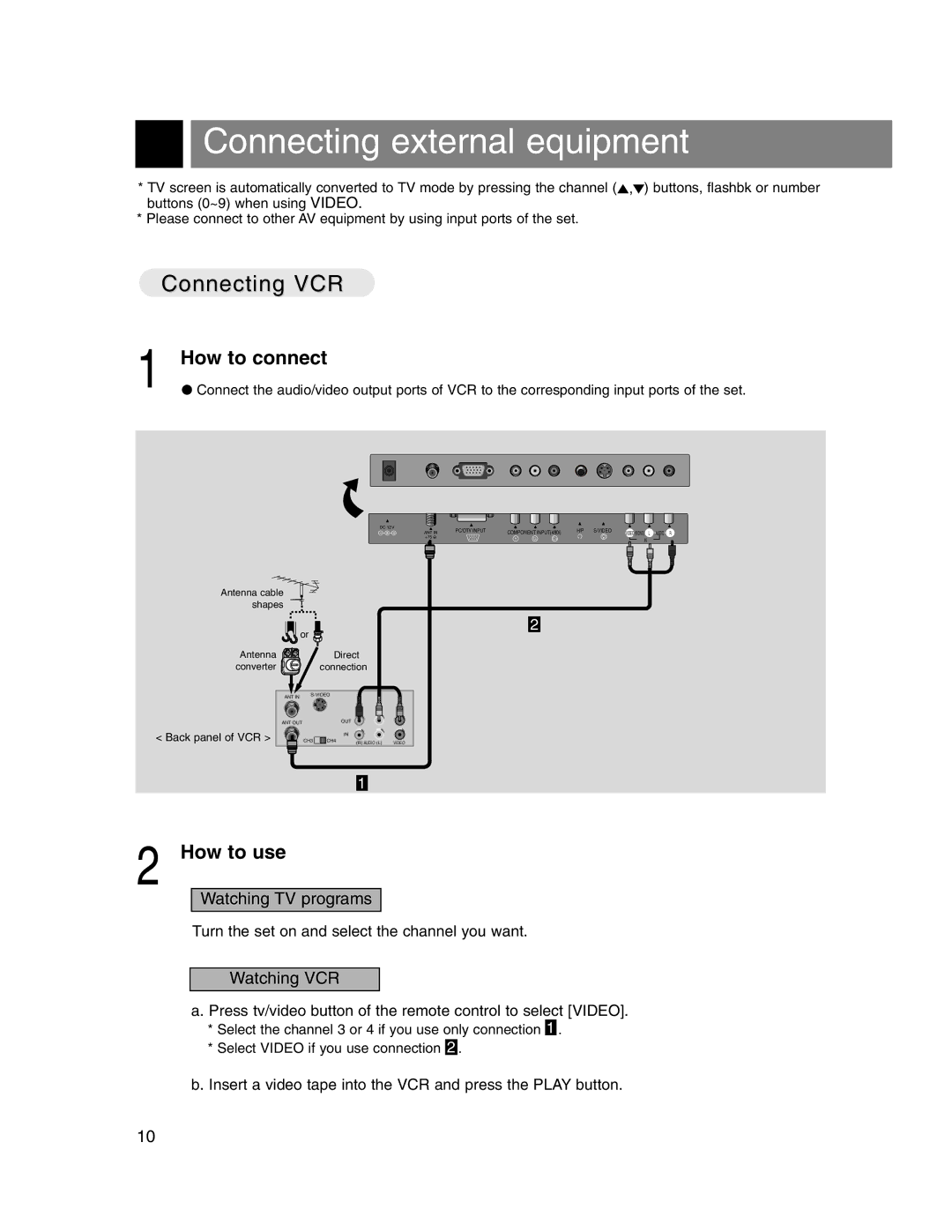 Marantz LC1510 manual Connecting external equipment, Connecting VCR, Watching TV programs, Watching VCR 