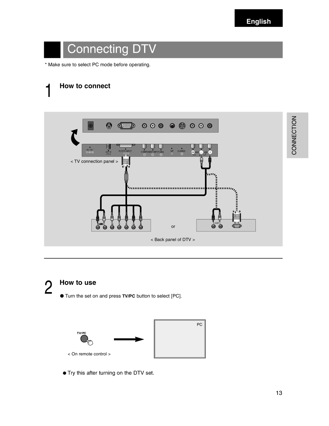 Marantz LC1510 manual Connecting DTV 