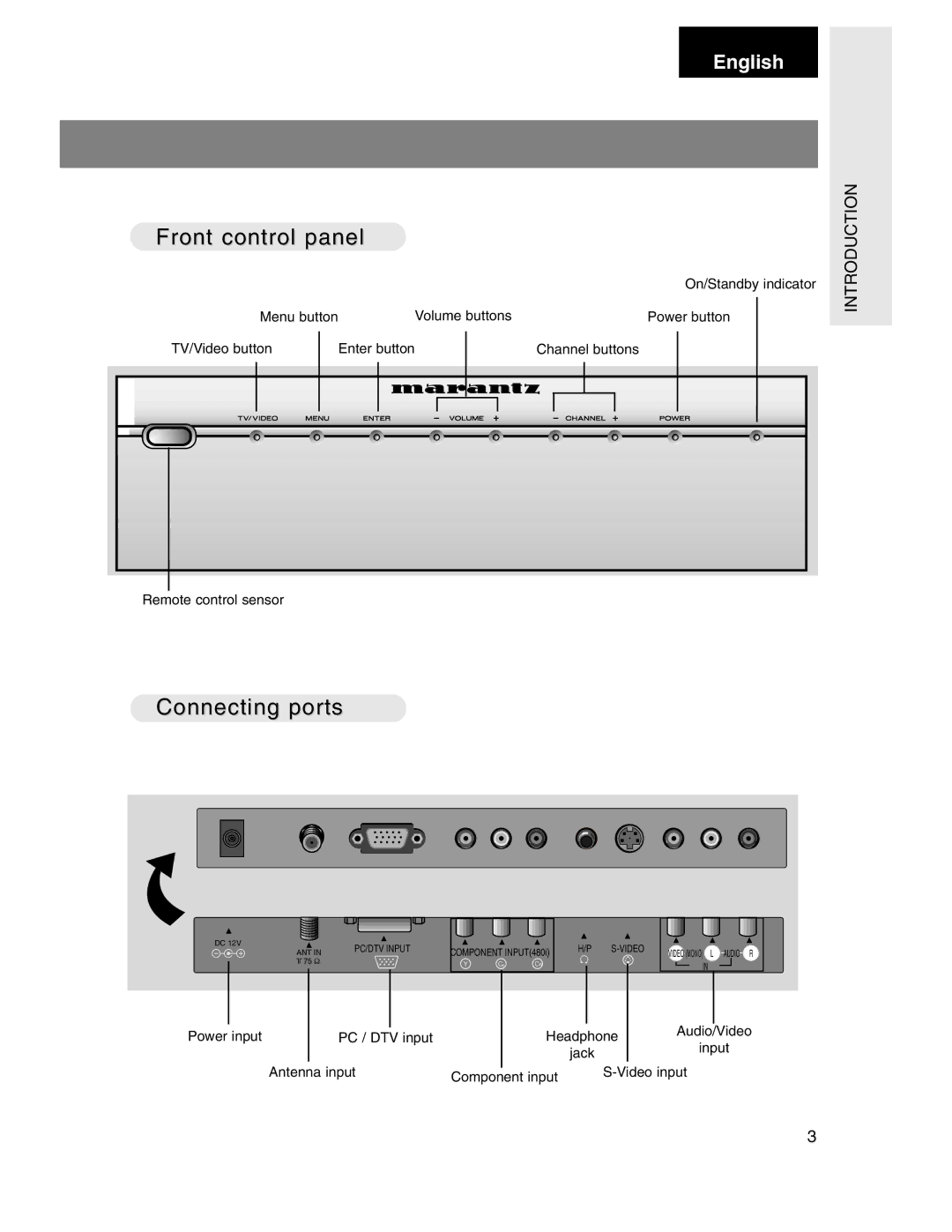Marantz LC1510 manual Front control panel, Connecting ports 