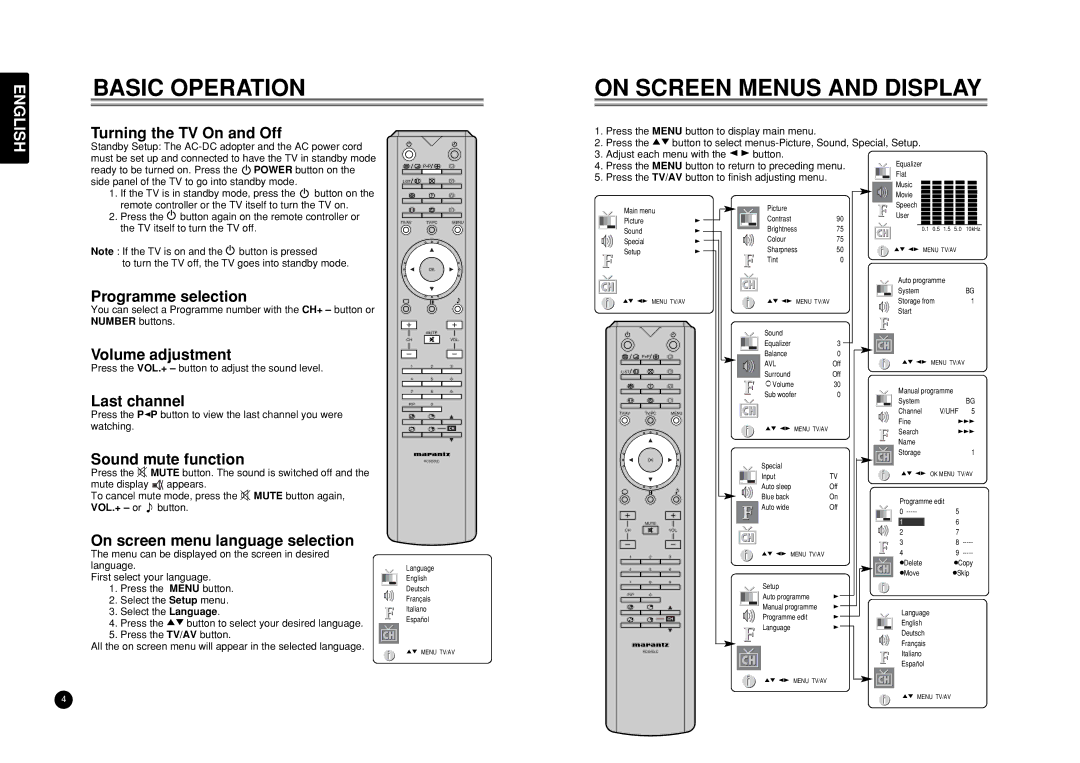 Marantz LC3050 manual Basic Operation, On Screen Menus and Display 