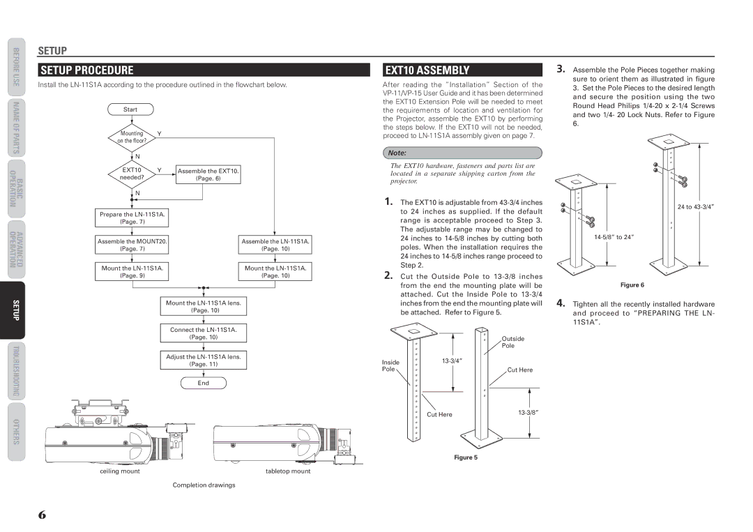 Marantz LN-11S1A manual Setup Procedure, EXT10 Assembly 