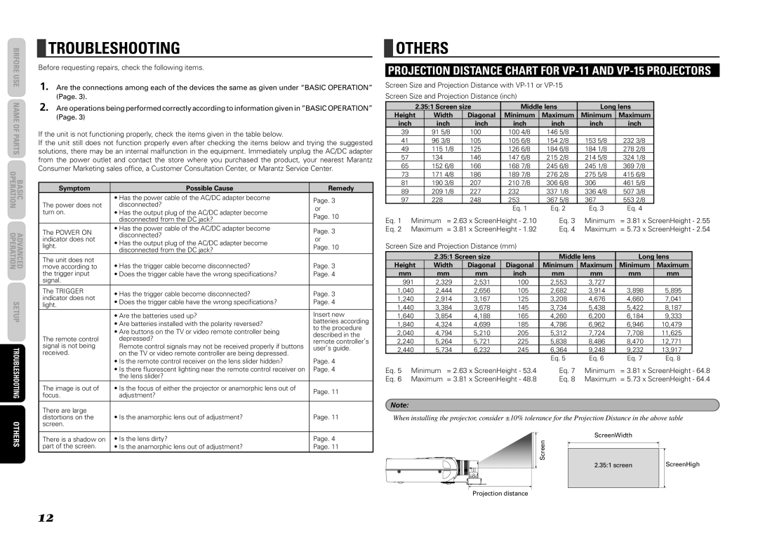 Marantz LN-11S1A manual Troubleshooting, Others 