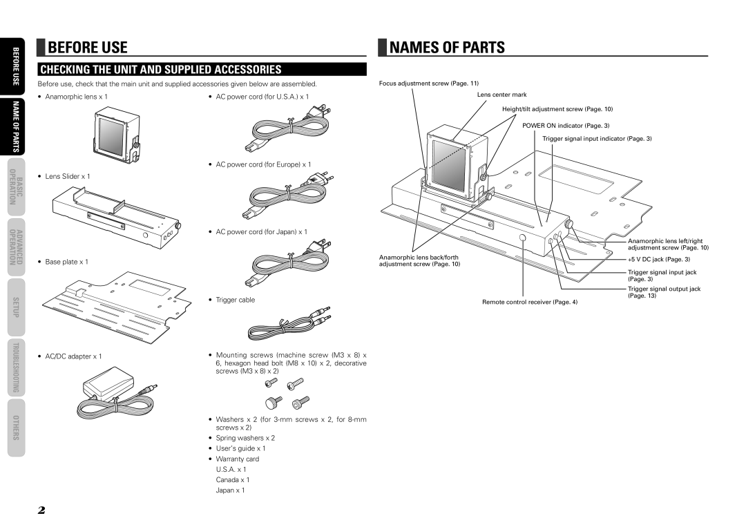 Marantz LN-11S1A manual Before USE, Names of Parts, Checking the Unit and Supplied Accessories 