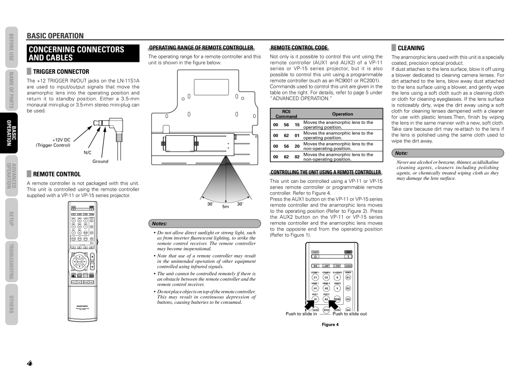 Marantz LN-11S1A manual Basic Operation 