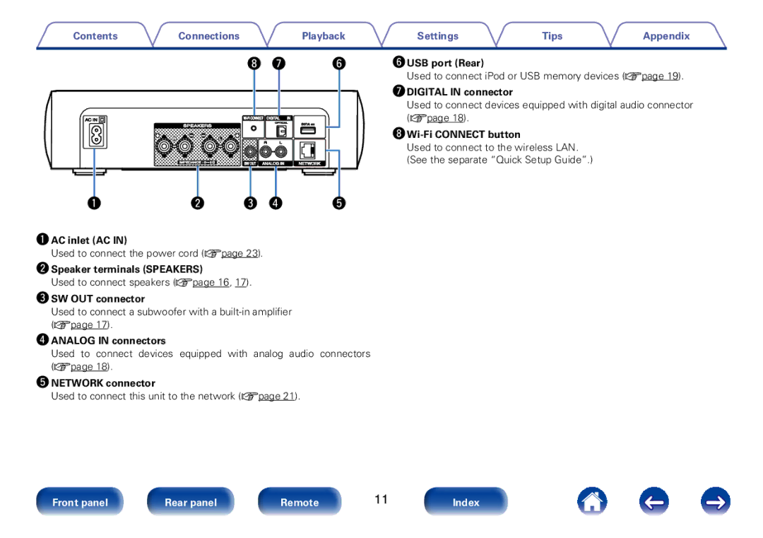 Marantz M-CR510 appendix Contents Connections Playback Settings Tips Appendix 