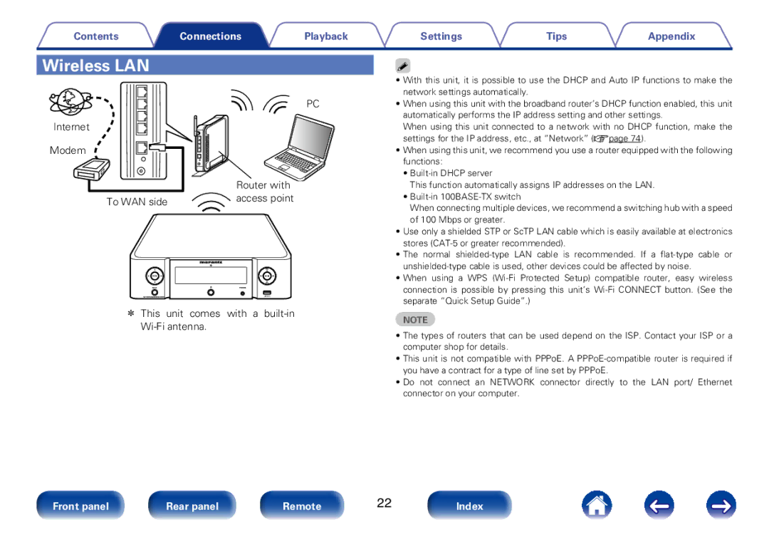 Marantz M-CR510 appendix Wireless LAN, Modem, To WAN side Router with access point 