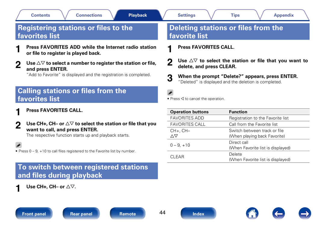 Marantz M-CR510 Registering stations or files to the favorites list, Calling stations or files from the favorites list 