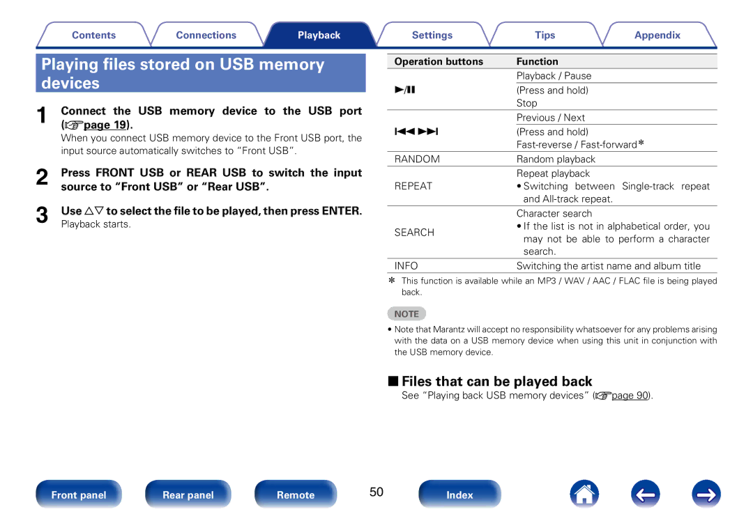 Marantz M-CR510 appendix Playing files stored on, Memory, Devices, Connect the USB memory Device To the USB Port 