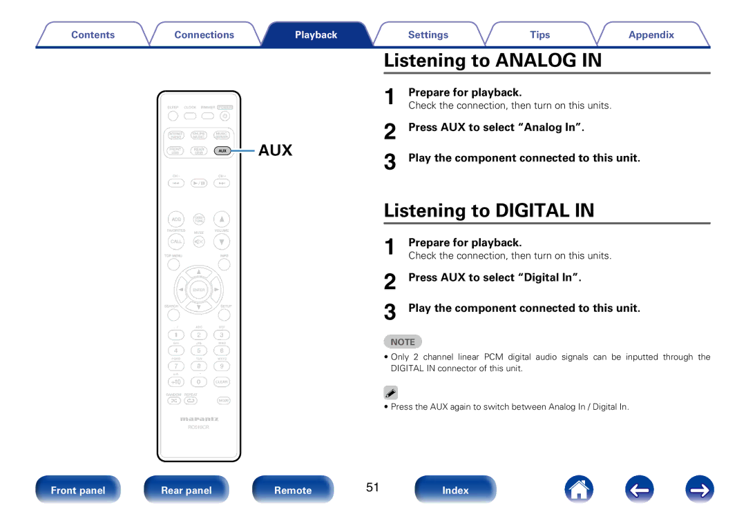 Marantz M-CR510 appendix Listening to Analog, Listening to Digital, Check the connection, then turn on this units 