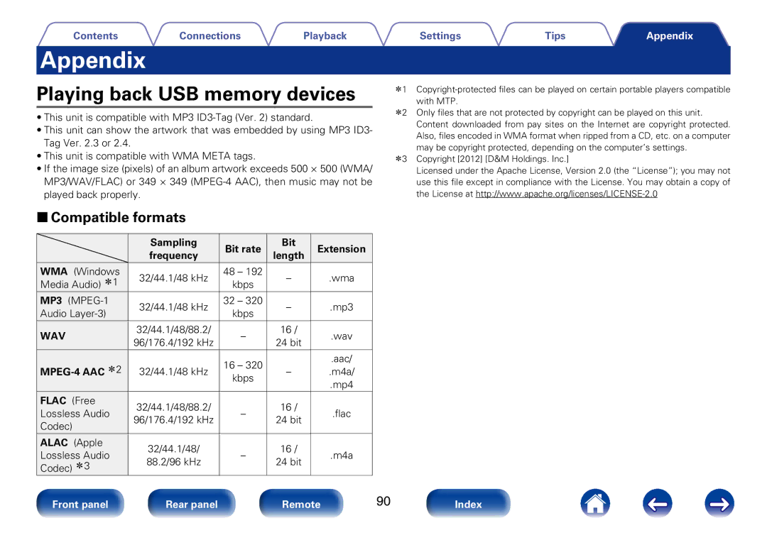 Marantz M-CR510 Playing back USB memory devices, 22Compatible formats, Sampling Bit rate Extension Frequency, Flac Free 