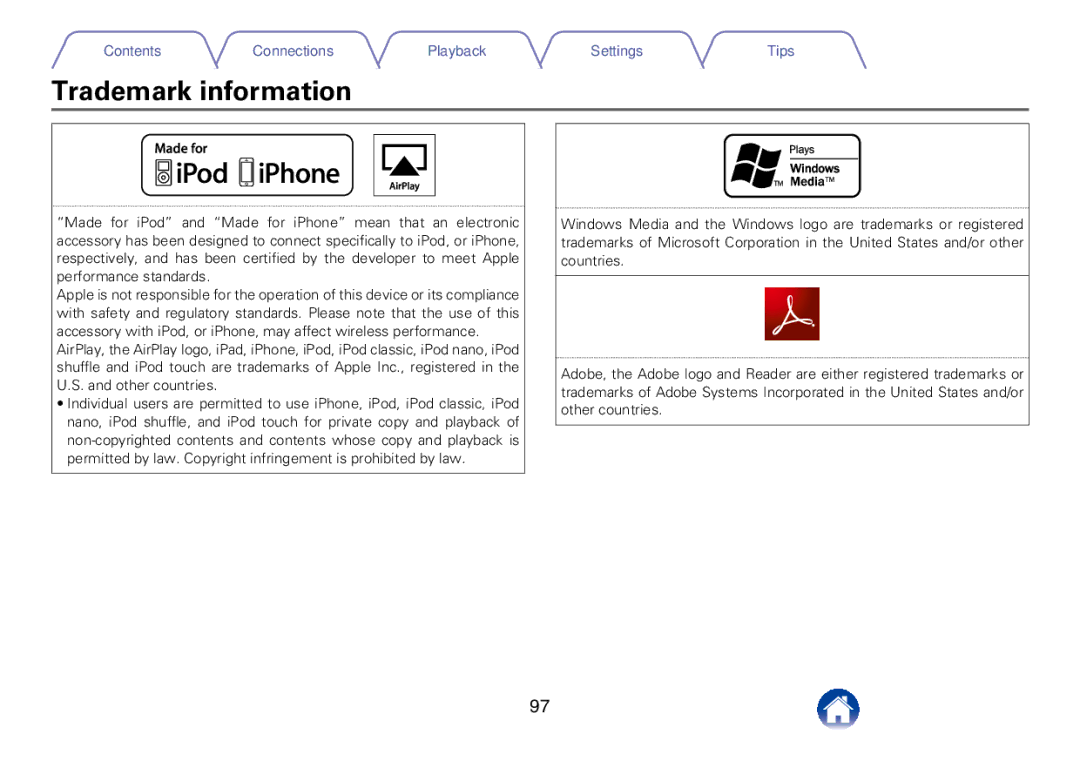 Marantz M-CR510 appendix Trademark information 