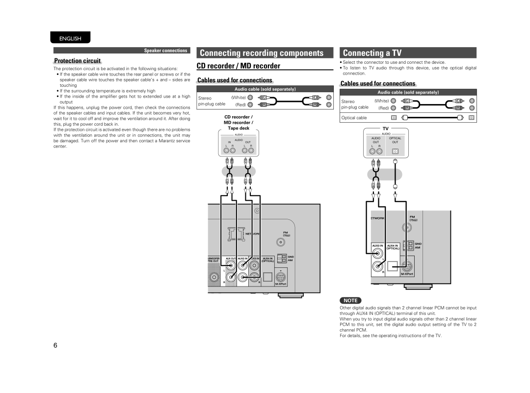 Marantz M-CR603 manual Connecting a TV, CD recorder / MD recorder, Protection circuit, Cables used for connections 