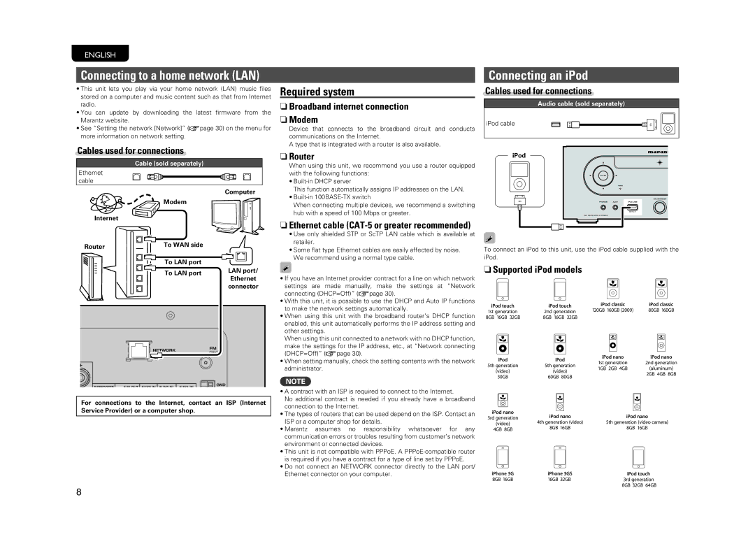 Marantz M-CR603 Connecting an iPod, Required system, NBroadband internet connection Modem, Router, NSupported iPod models 