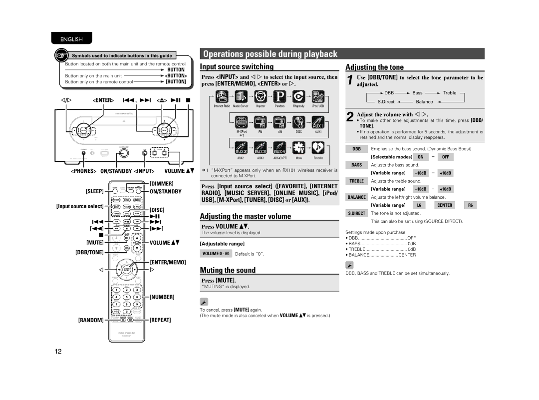 Marantz M-CR603 manual Input source switching, Adjusting the tone, Adjusting the master volume, Muting the sound 