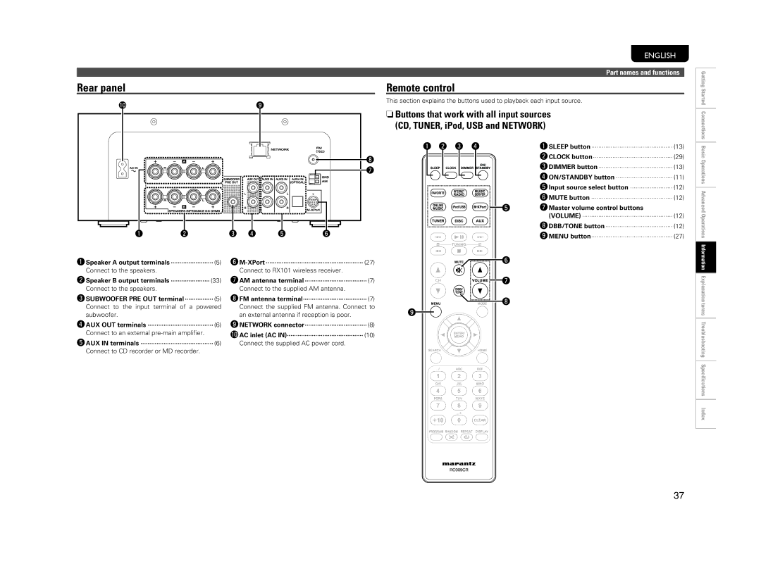 Marantz M-CR603 manual Rear panel Remote control, E r 