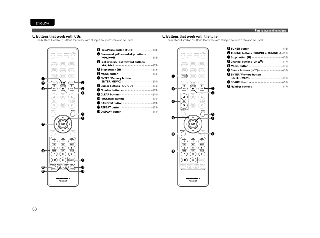 Marantz M-CR603 manual NButtons that work with CDs, NButtons that work with the tuner, WReverse-skip/Forward-skip buttons 