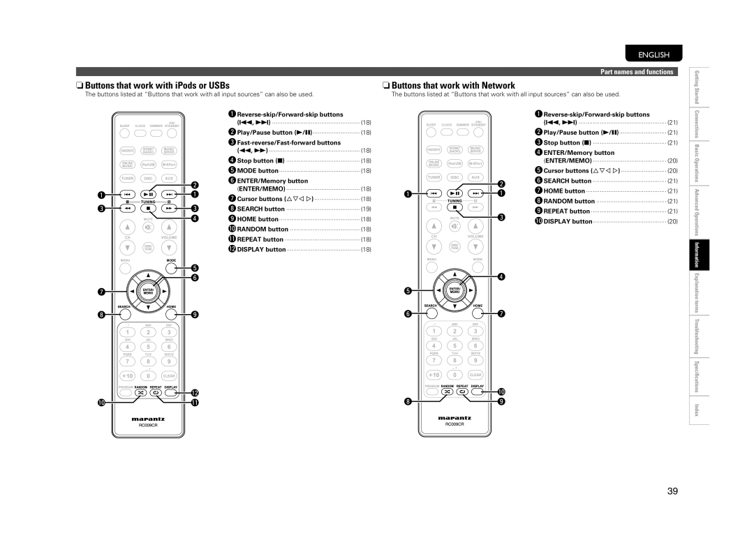 Marantz M-CR603 NButtons that work with iPods or USBs, NButtons that work with Network, QReverse-skip/Forward-skip buttons 