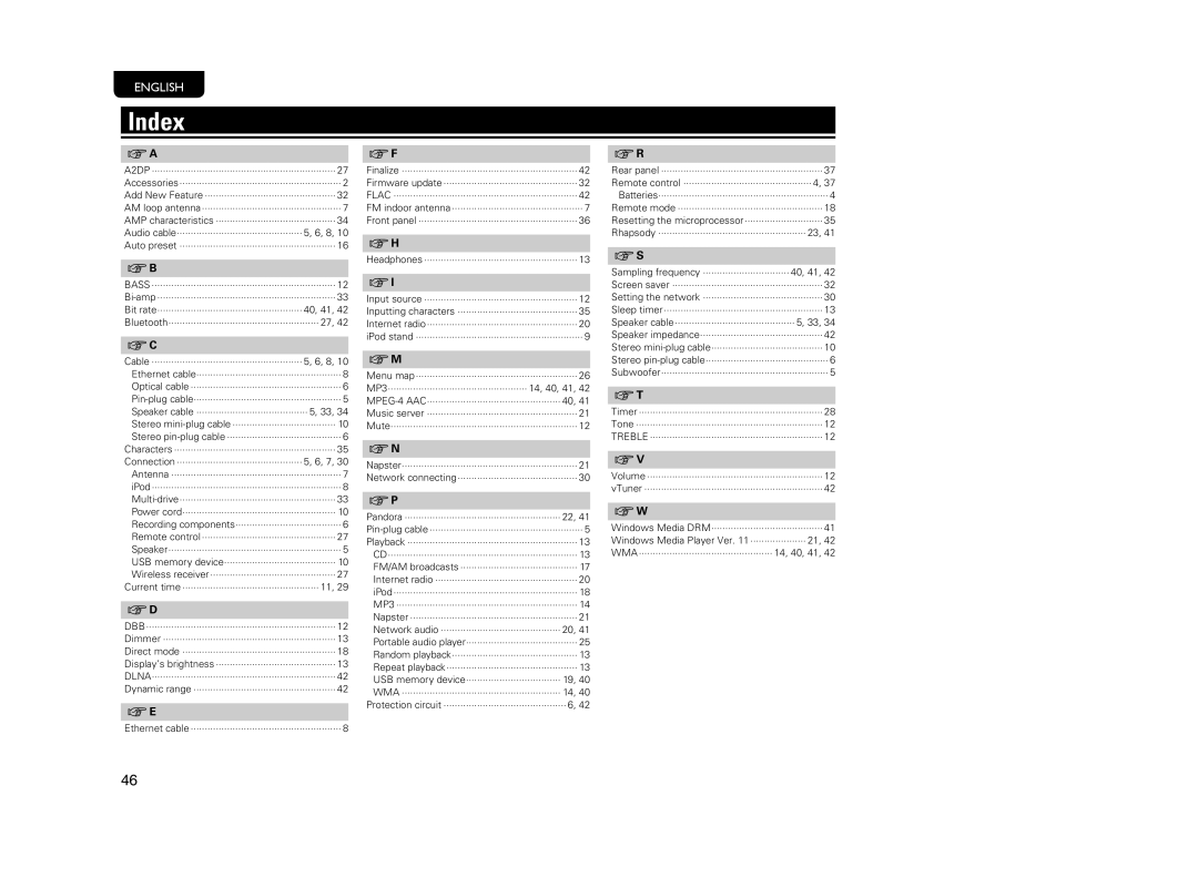 Marantz M-CR603 manual Index 