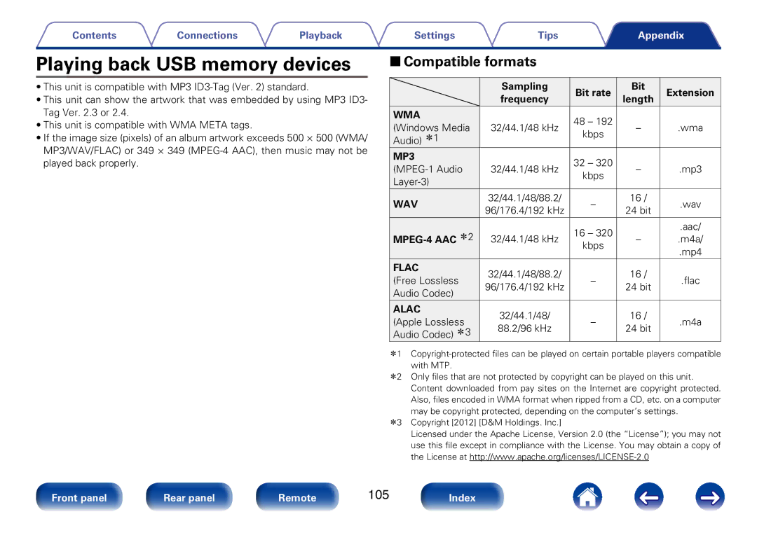 Marantz M-CR610 appendix Playing back USB memory devices, 22Compatible formats, Sampling Bit rate Extension, MPEG-4 AAC z2 