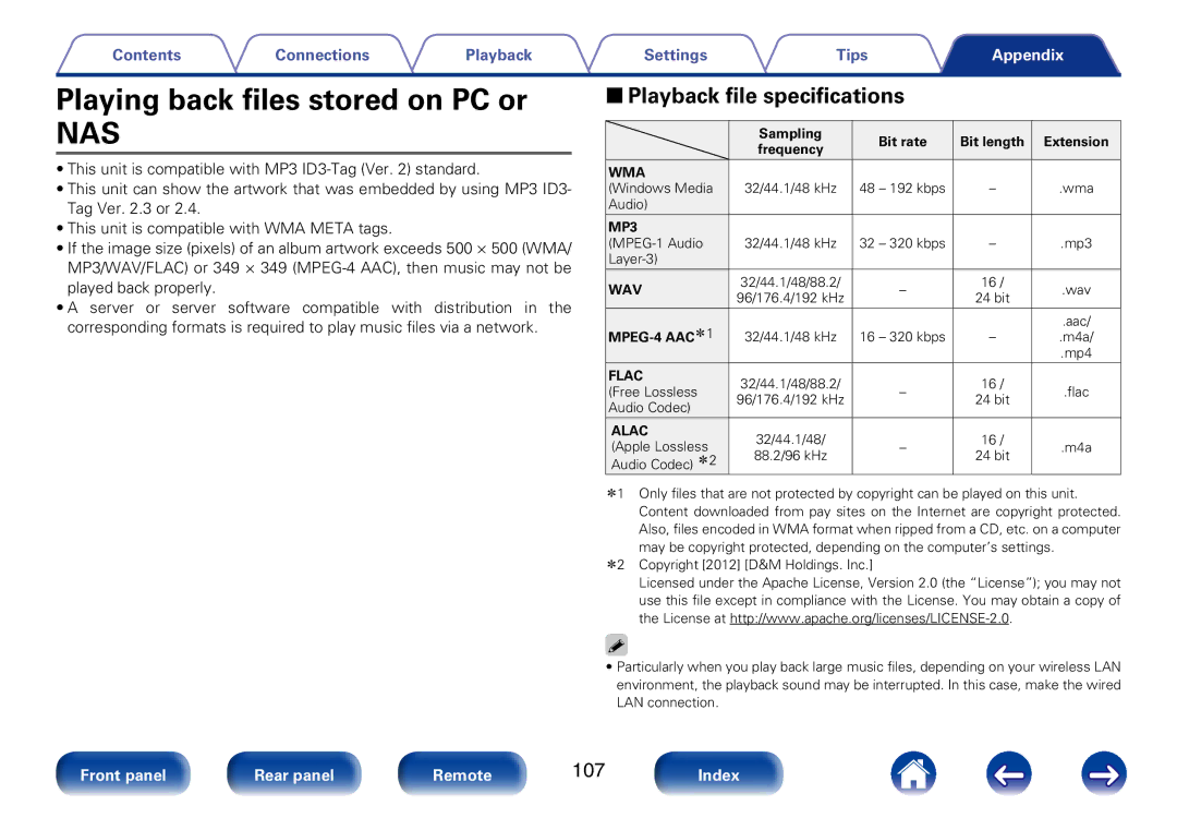 Marantz M-CR610 appendix Playing back files stored on PC or, 22Playback file specifications 