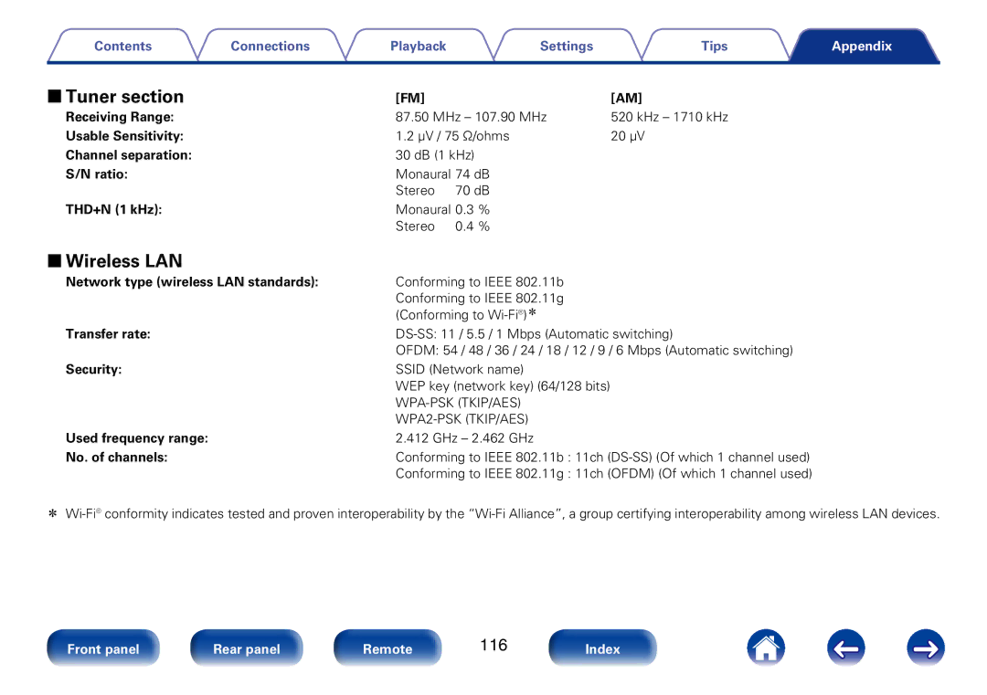 Marantz M-CR610 appendix 22Tuner section, 22Wireless LAN 