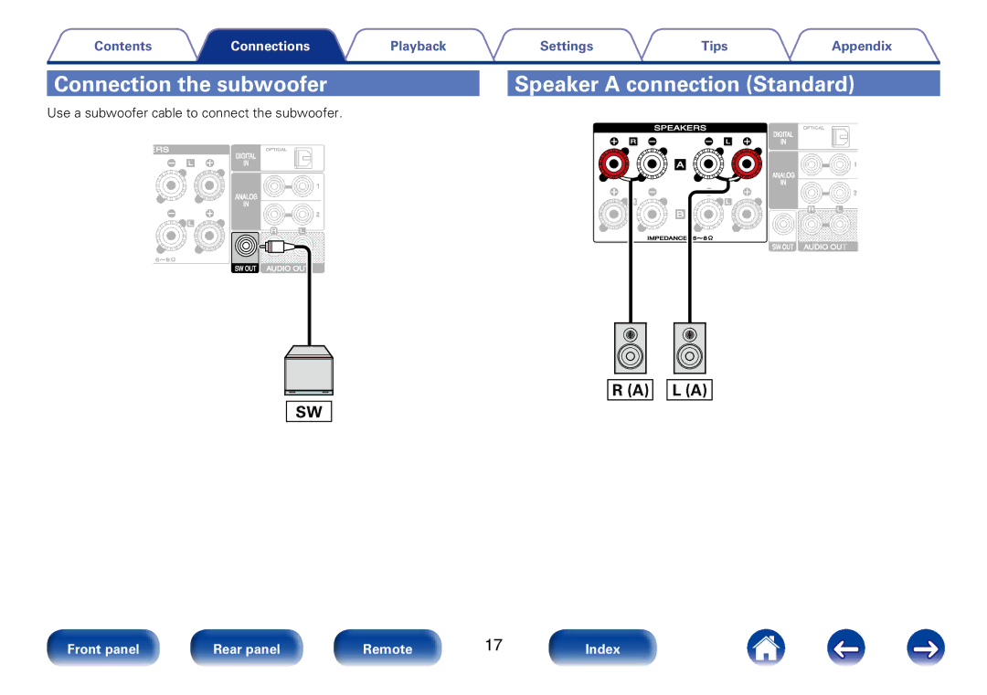 Marantz M-CR610 appendix Connection the subwoofer Speaker a connection Standard, L a 