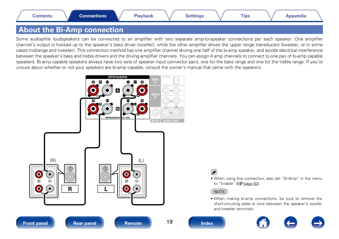 Marantz M-CR610 appendix About the Bi-Amp connection 
