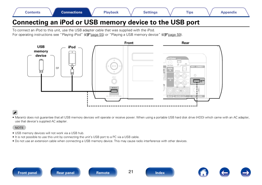 Marantz M-CR610 appendix Connecting an iPod or USB memory device to the USB port, IPod 