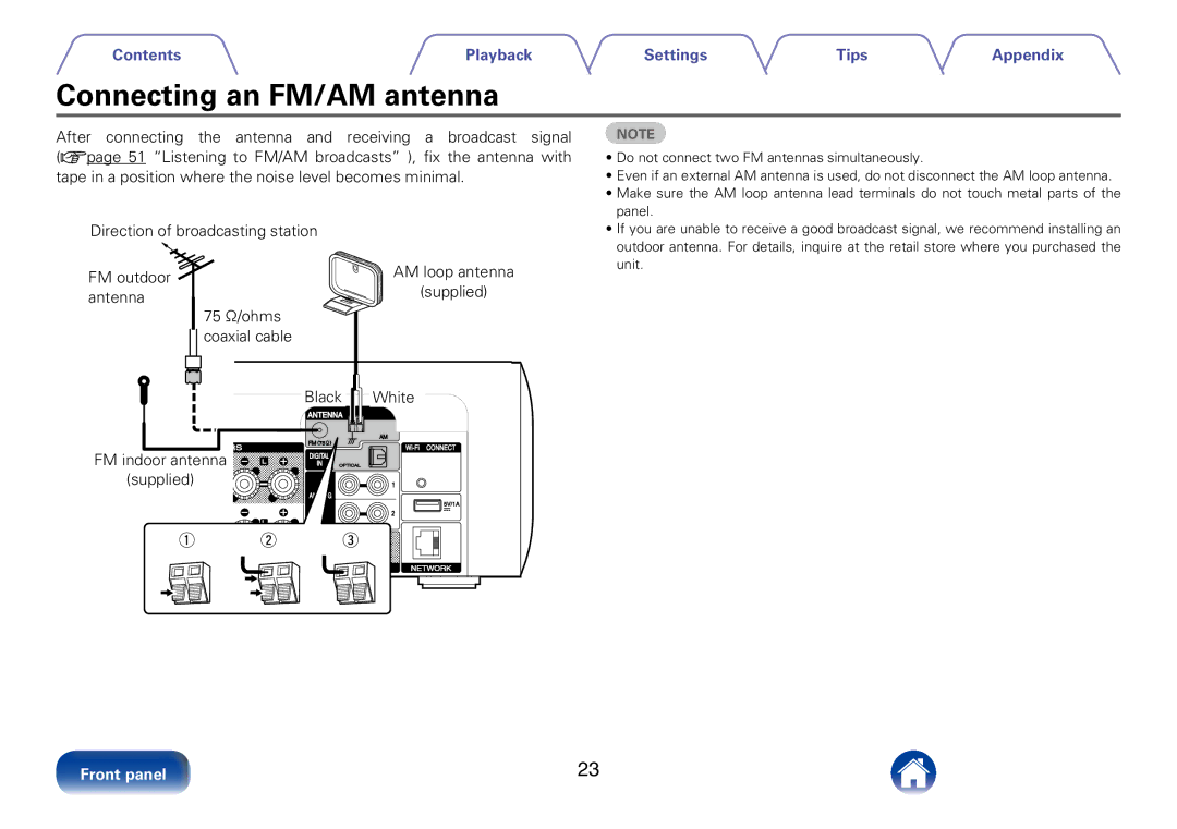 Marantz M-CR610 appendix Connecting an FM/AM antenna, Antenna 