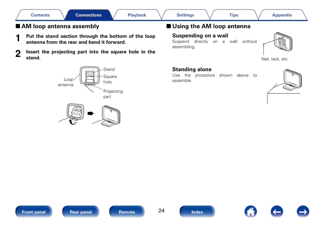 Marantz M-CR610 appendix 22AM loop antenna assembly, 22Using the AM loop antenna, Suspending on a wall, Standing alone 
