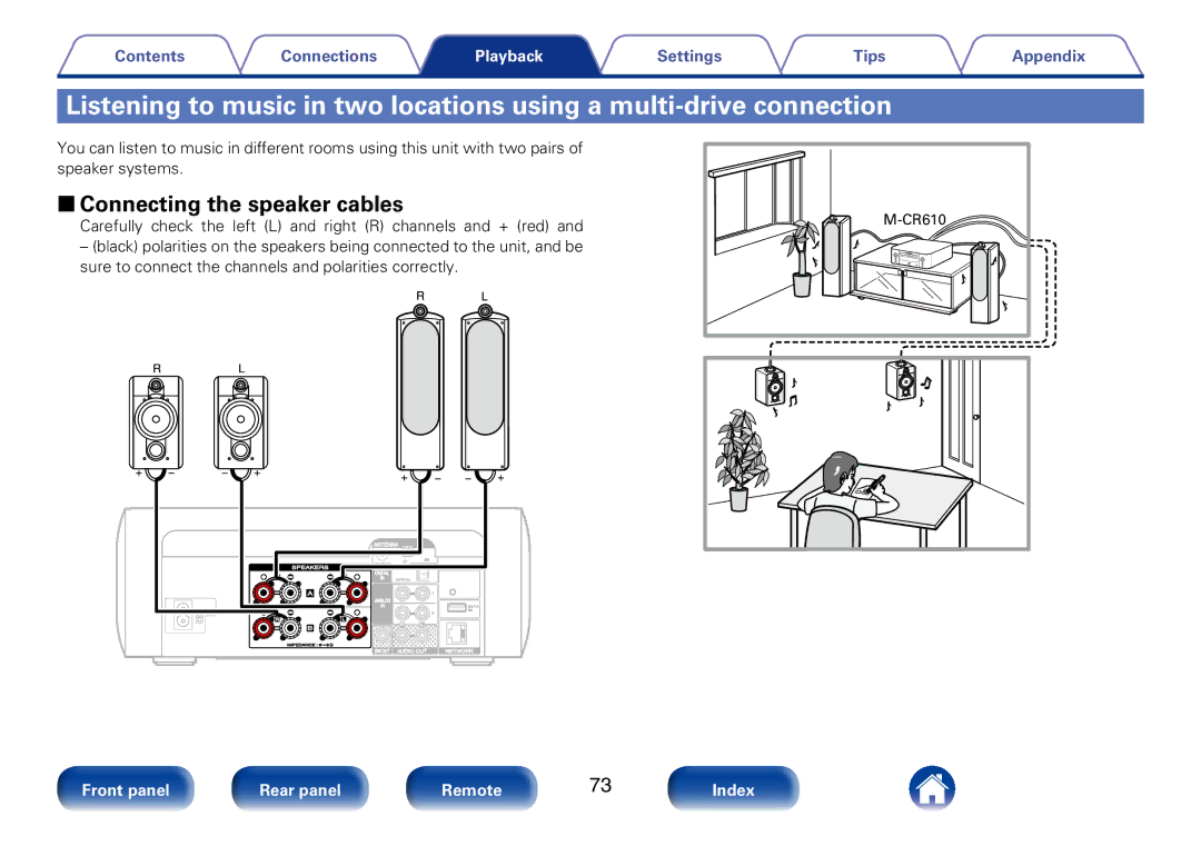Marantz M-CR610 appendix 22Connecting the speaker cables 