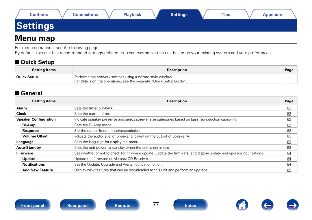 Marantz M-CR610 appendix Menu map, 22Quick Setup, 22General 