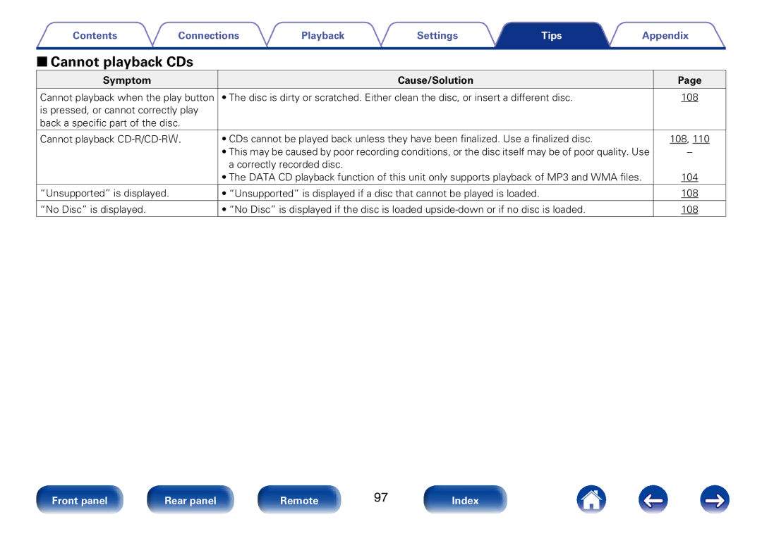 Marantz M-CR610 appendix 22Cannot playback CDs 