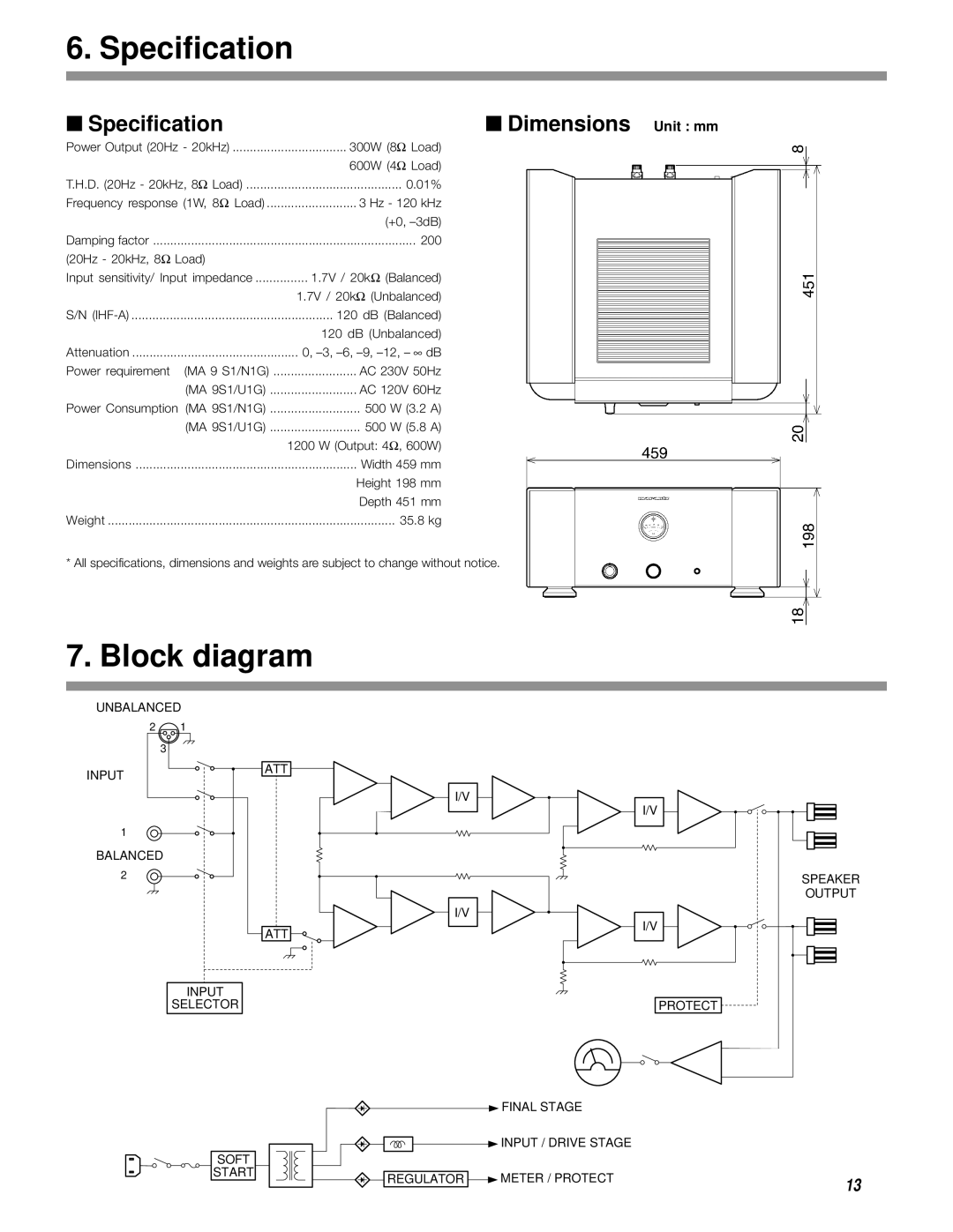 Marantz MA-9S1 manual Block diagram, Specification Dimensions Unit mm 