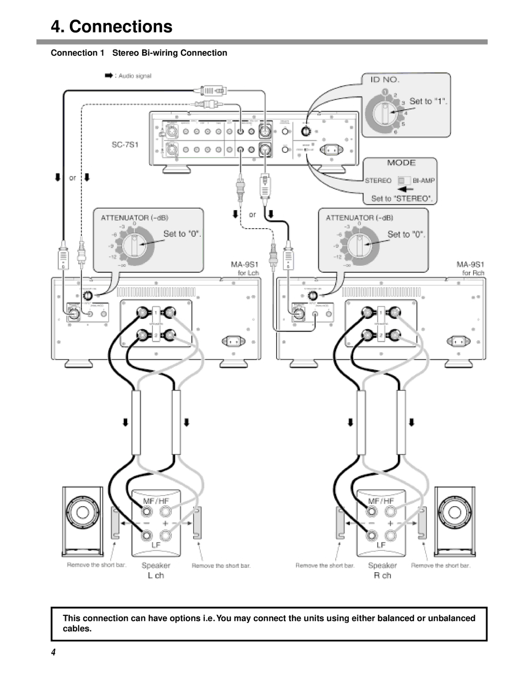 Marantz MA-9S1 manual Connections 