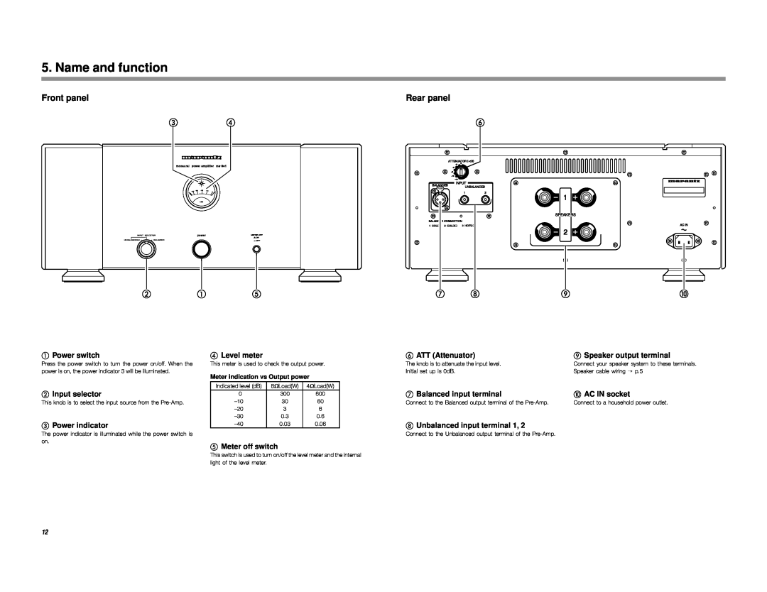 Marantz MA-9S1 manual Name and function, Front panel, Rear panel 