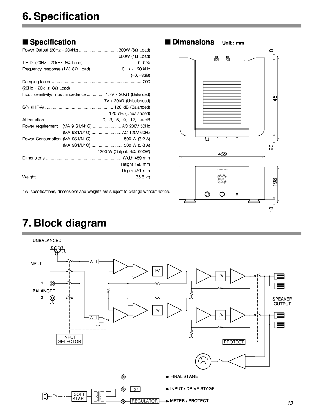 Marantz MA-9S1 manual Specification, Block diagram, Dimensions Unit mm 