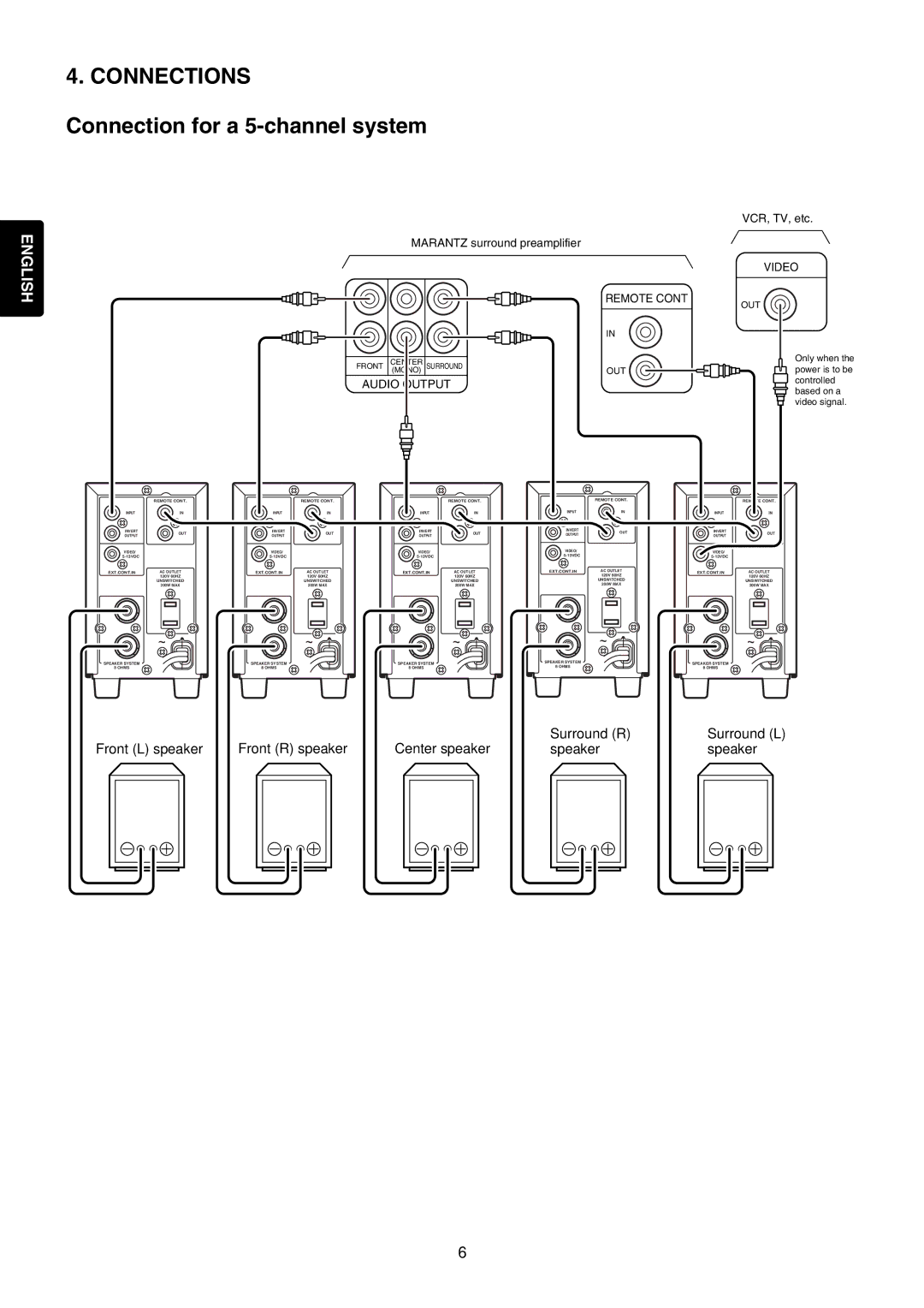 Marantz MA6100 manual Connections, Connection for a 5-channel system 