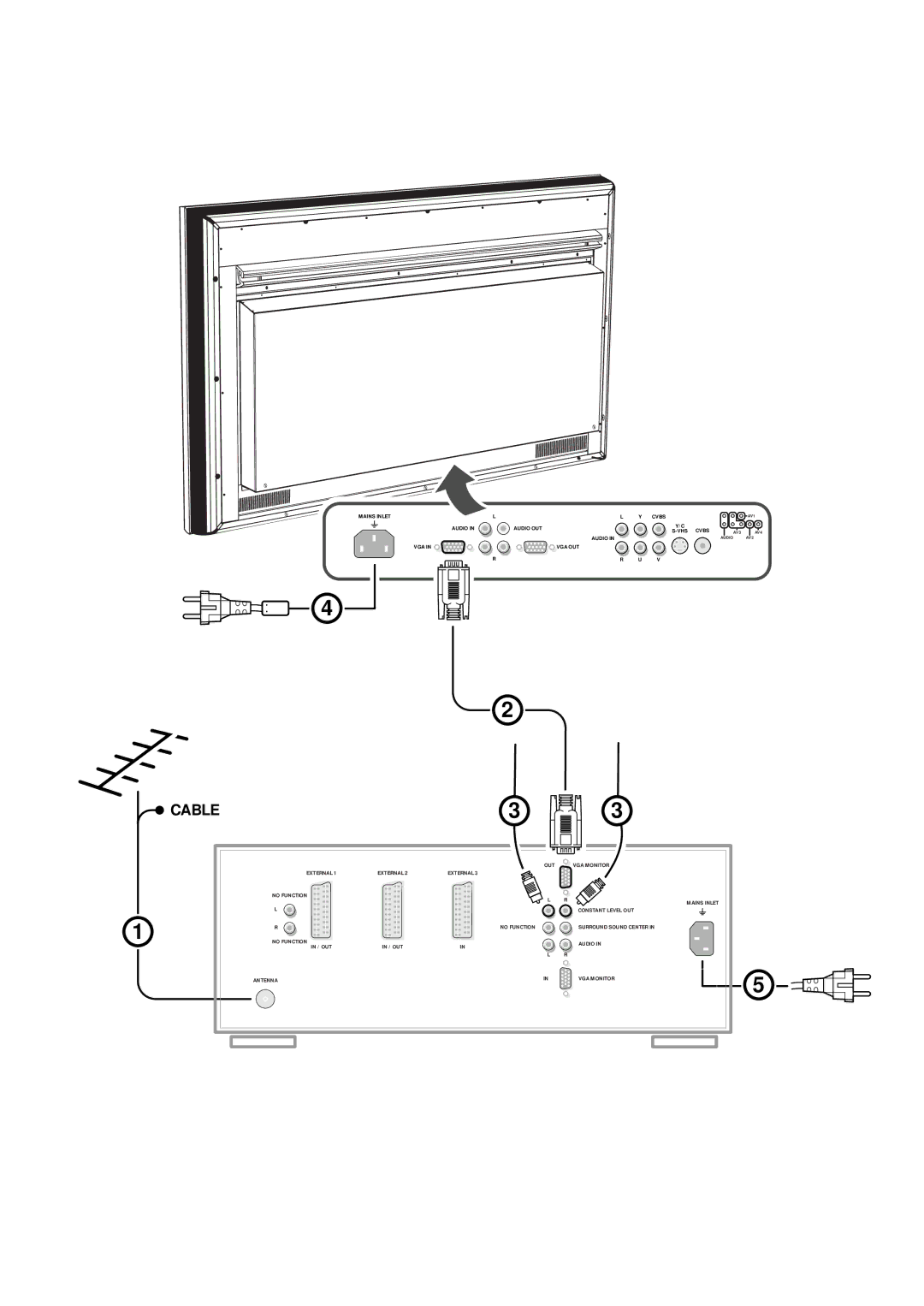 Marantz MAR0076 manual Cable 