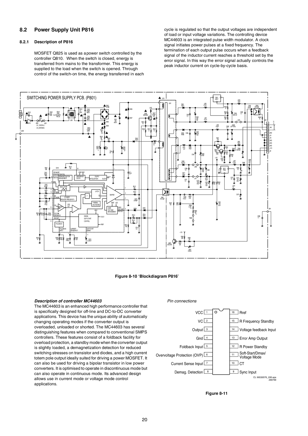 Marantz DR-6000, MAR770 Power Supply Unit P816, Description of P816, Description of controller MC44603, Pin connections 
