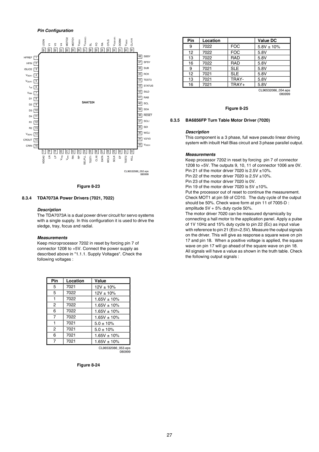 Marantz MAR775, MAR770, DR-6000 service manual Pin Configuration 