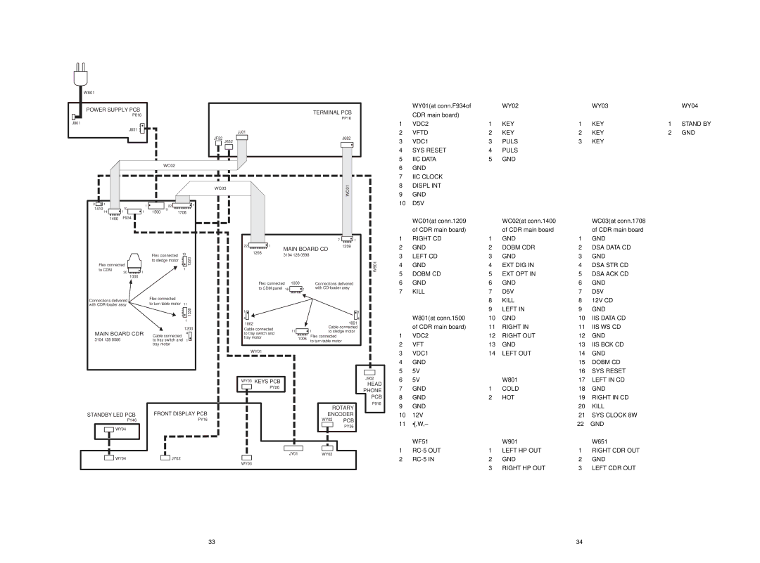 Marantz MAR775 WY01at conn.F934of WY02 WY03 WY04 CDR main board, 10 D5V WC01at conn.1209 WC02at conn.1400, 12V CD, W801 