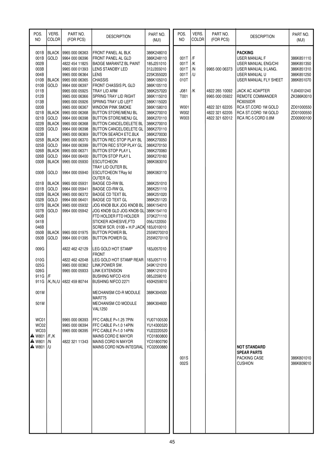 Marantz MAR775, MAR770, DR-6000 service manual Packing, Not Standard Spear Parts 