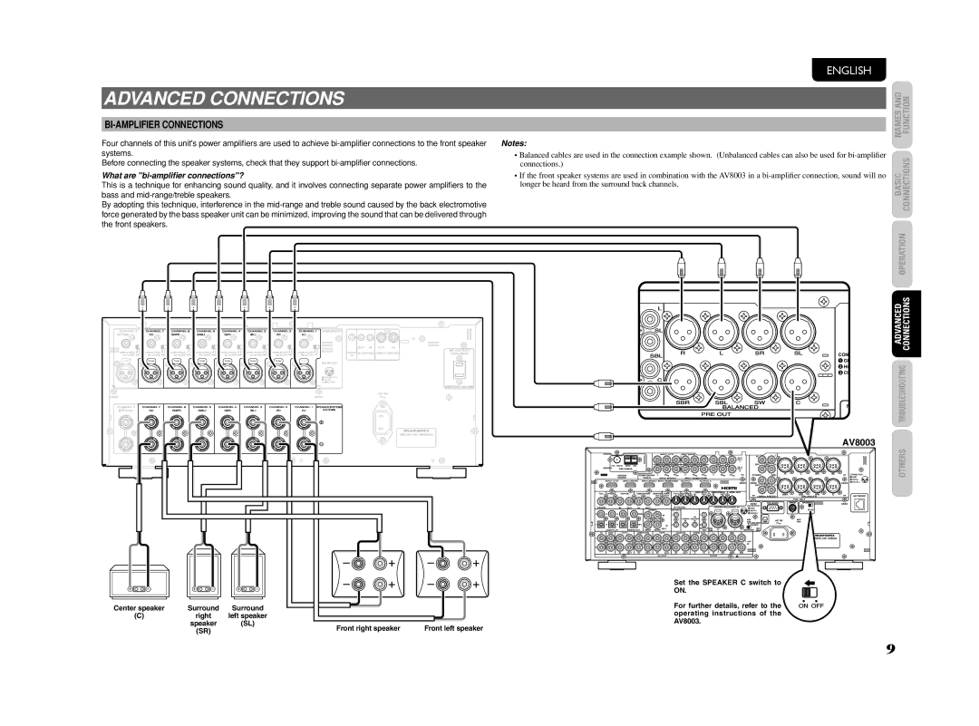 Marantz MM8003 manual Advanced Connections, BI-AMPLIFIER Connections, AV8003 